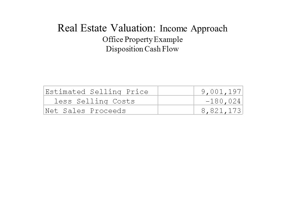 Real Estate Valuation: Income Approach Office Property Example Disposition Cash Flow