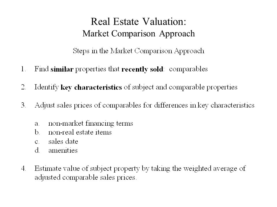 Real Estate Valuation: Market Comparison Approach