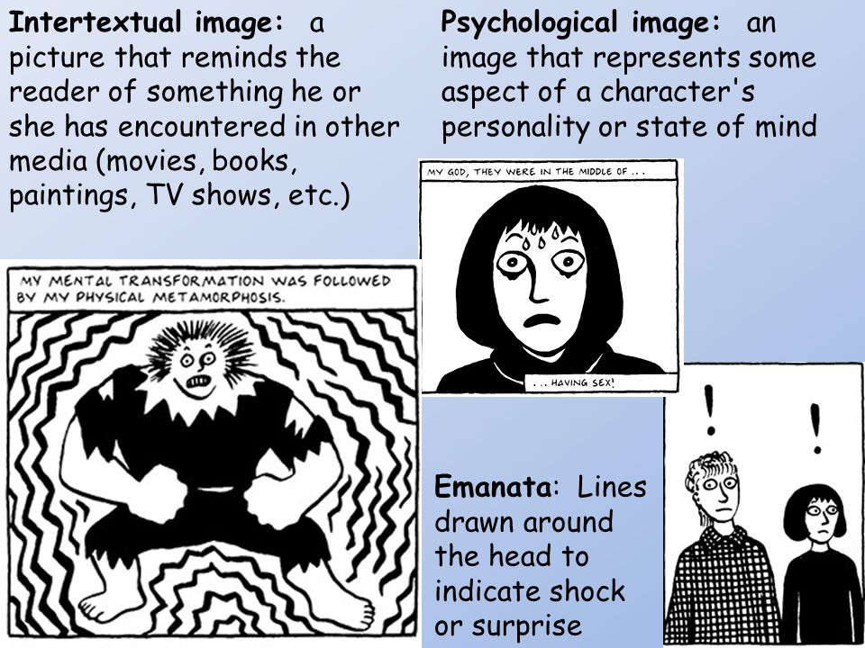 Intertextual image: a picture that reminds the reader of something he or she has encountered in other media (movies, books, paintings, TV shows, etc.) Psychological image: an image that represents some aspect of a character s personality or state of mind Emanata: Lines drawn around the head to indicate shock or surprise