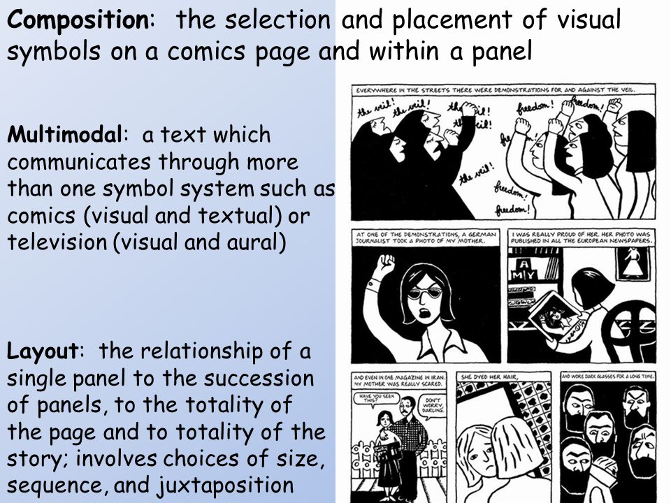 Composition: the selection and placement of visual symbols on a comics page and within a panel Layout: the relationship of a single panel to the succession of panels, to the totality of the page and to totality of the story; involves choices of size, sequence, and juxtaposition Multimodal: a text which communicates through more than one symbol system such as comics (visual and textual) or television (visual and aural)