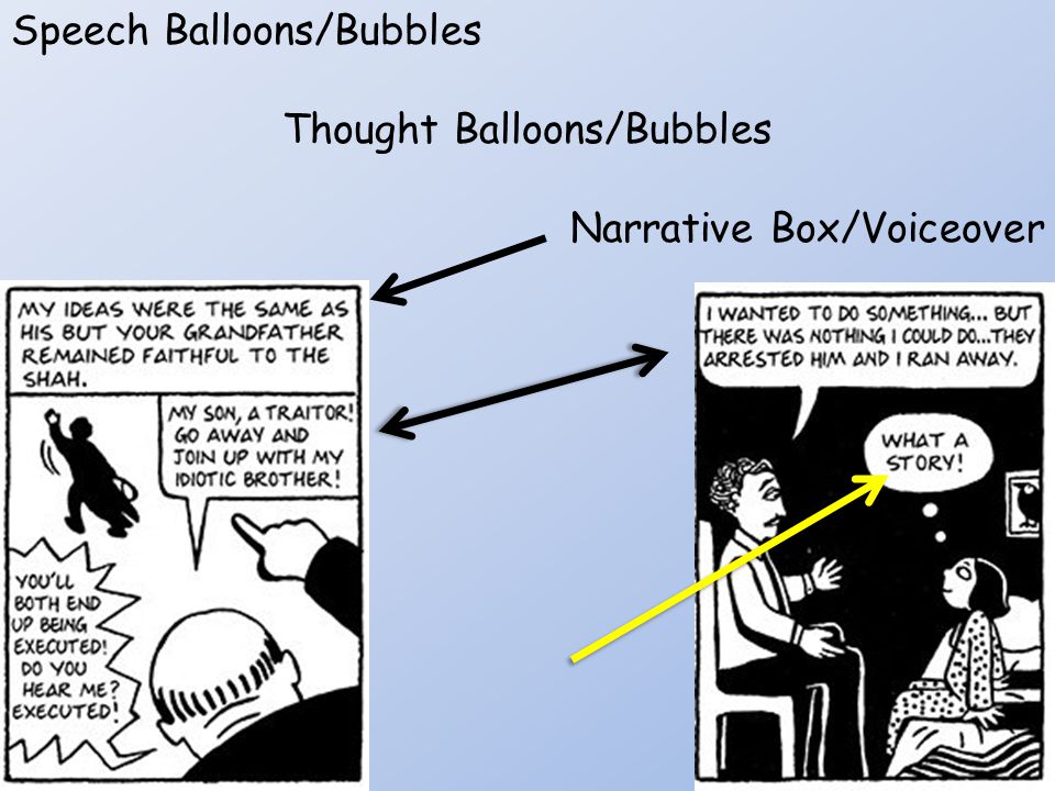 Speech Balloons/Bubbles Thought Balloons/Bubbles Narrative Box/Voiceover