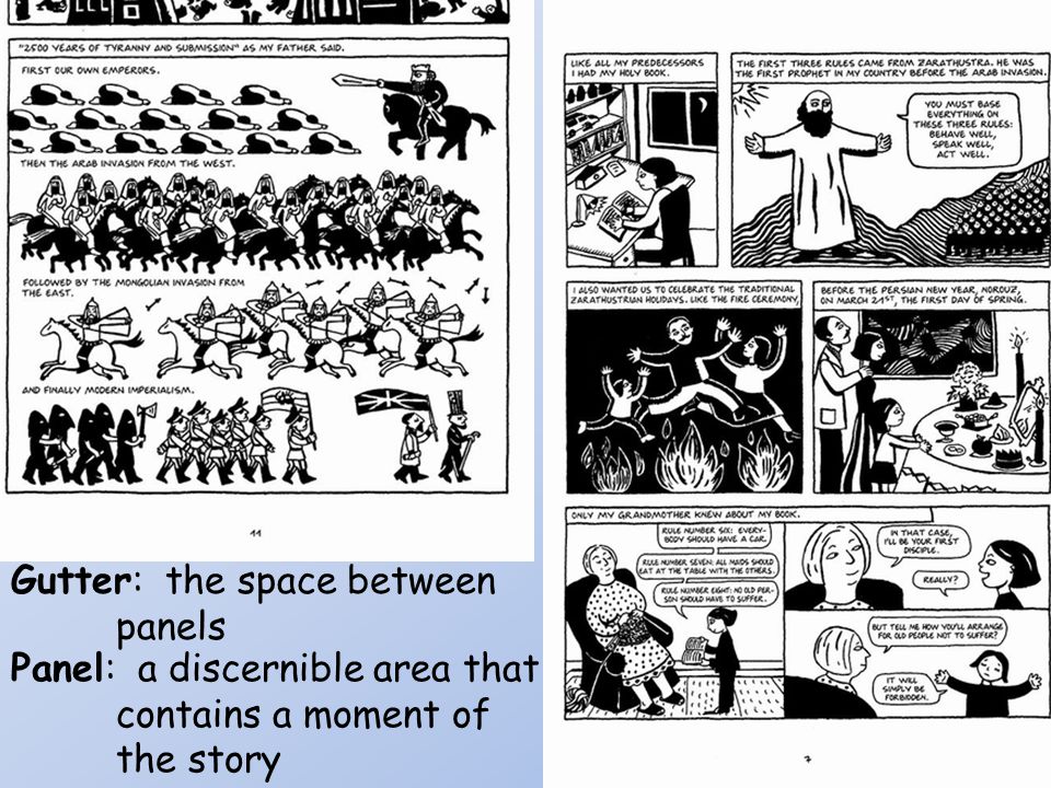 Gutter: the space between panels Panel: a discernible area that contains a moment of the story