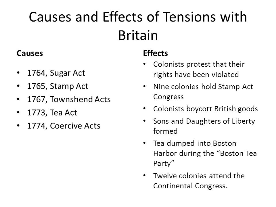 effects of the stamp act