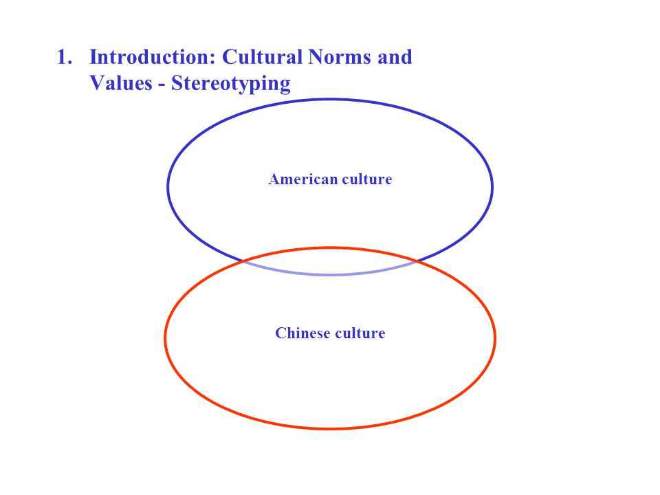 1.Introduction: Cultural Norms and Values - Stereotyping American culture Chinese culture