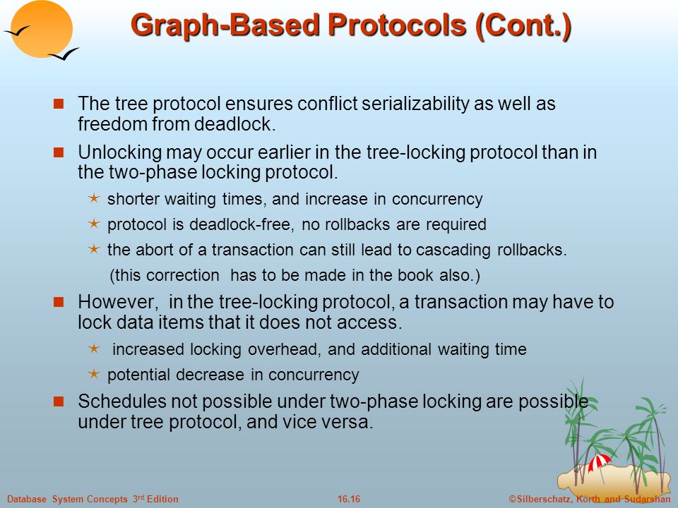 ©Silberschatz, Korth and Sudarshan16.16Database System Concepts 3 rd Edition Graph-Based Protocols (Cont.) The tree protocol ensures conflict serializability as well as freedom from deadlock.