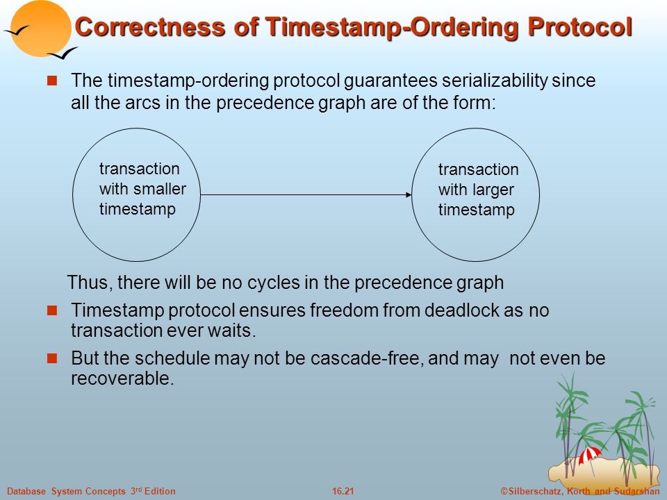 ©Silberschatz, Korth and Sudarshan16.21Database System Concepts 3 rd Edition Correctness of Timestamp-Ordering Protocol The timestamp-ordering protocol guarantees serializability since all the arcs in the precedence graph are of the form: Thus, there will be no cycles in the precedence graph Timestamp protocol ensures freedom from deadlock as no transaction ever waits.