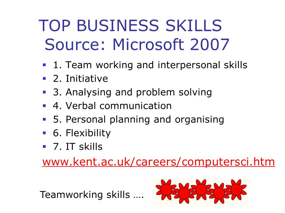 TOP BUSINESS SKILLS Source: Microsoft 2007  1. Team working and interpersonal skills  2.