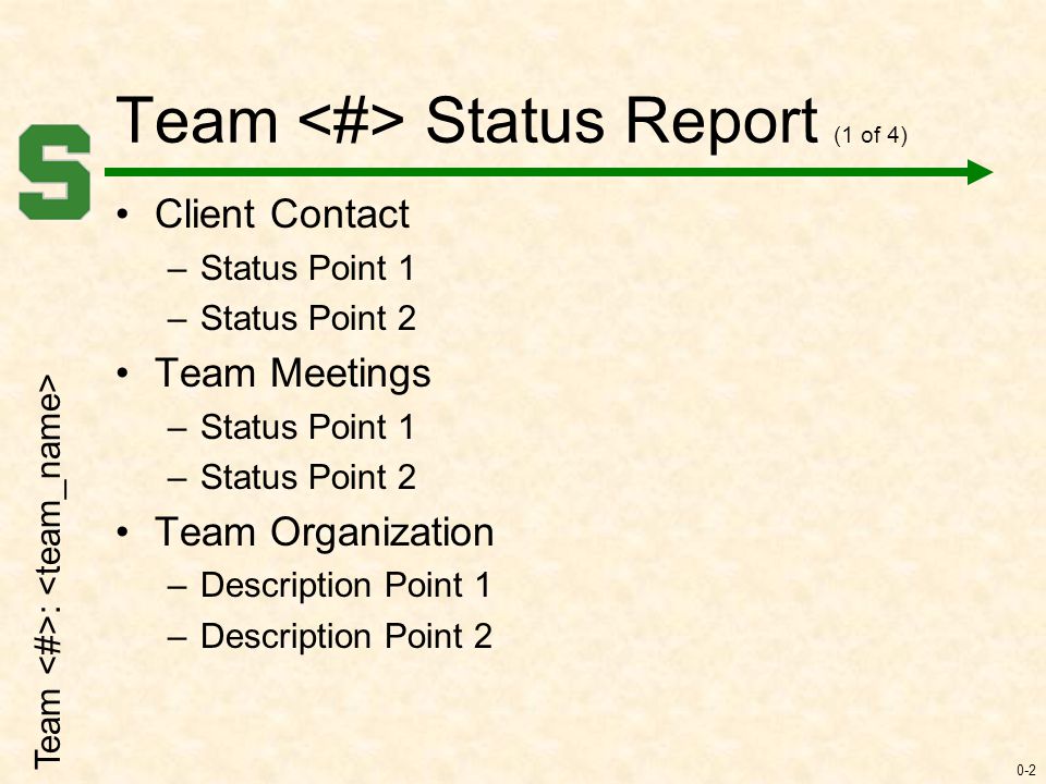 0-2 Team Status Report (1 of 4) Client Contact –Status Point 1 –Status Point 2 Team Meetings –Status Point 1 –Status Point 2 Team Organization –Description Point 1 –Description Point 2 Team :
