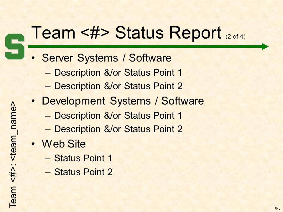 0-3 Team Status Report (2 of 4) Server Systems / Software –Description &/or Status Point 1 –Description &/or Status Point 2 Development Systems / Software –Description &/or Status Point 1 –Description &/or Status Point 2 Web Site –Status Point 1 –Status Point 2 Team :