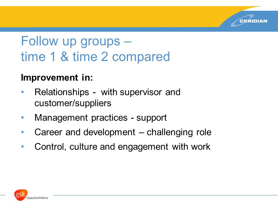 Follow up groups – time 1 & time 2 compared Improvement in: Relationships - with supervisor and customer/suppliers Management practices - support Career and development – challenging role Control, culture and engagement with work