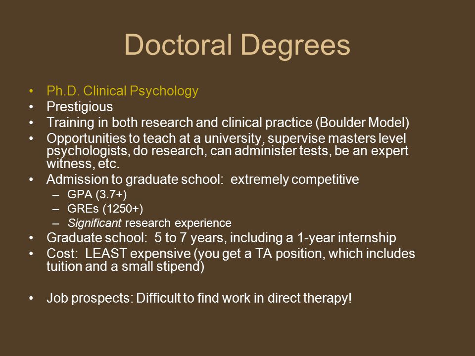 Doctoral Degrees Ph.D.