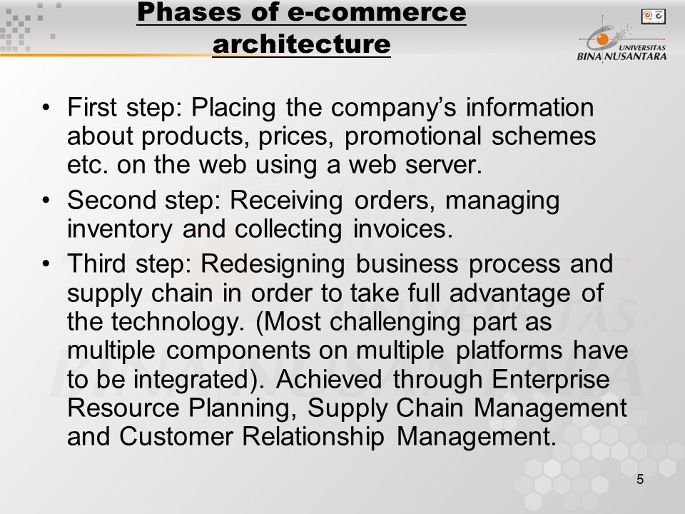 5 Phases of e-commerce architecture First step: Placing the company’s information about products, prices, promotional schemes etc.