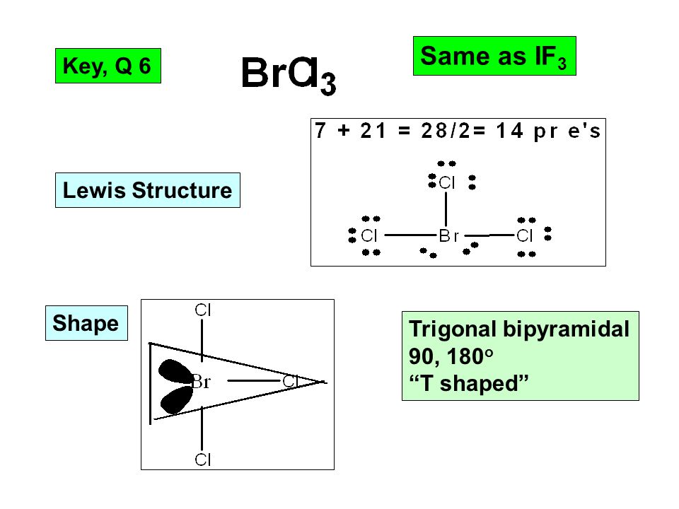 Key, Q 6 Trigonal bipyramidal 90, 180 o T shaped Same as IF 3 Lewis Structure Shape