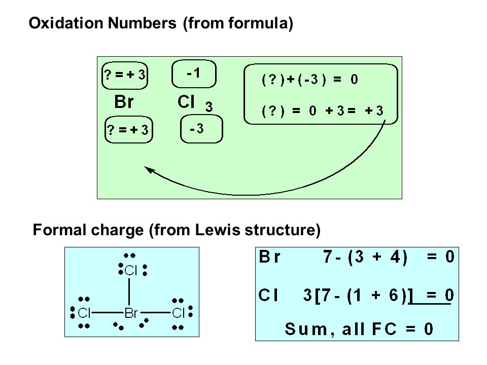 Oxidation Numbers (from formula) Formal charge (from Lewis structure)
