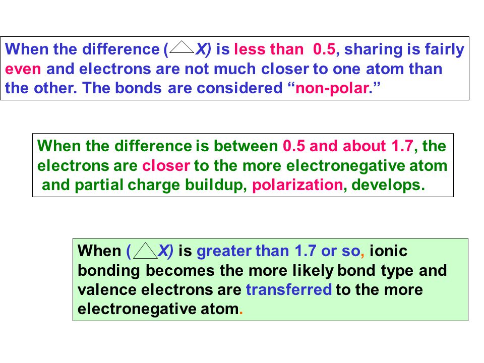 When the difference ( X) is less than 0.5, sharing is fairly even and electrons are not much closer to one atom than the other.