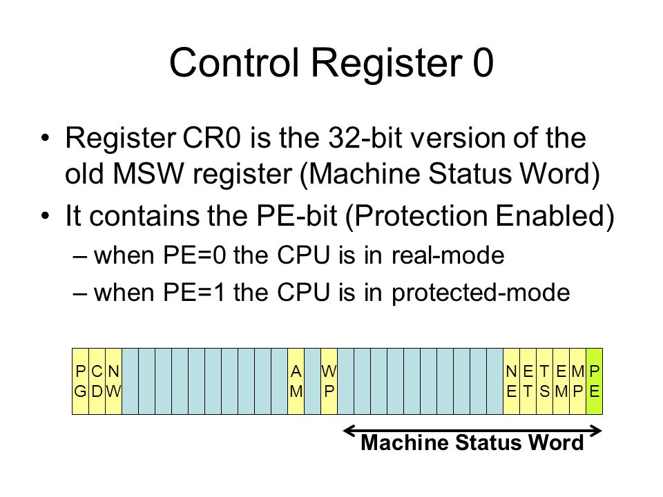 Control Register 0 Register CR0 is the 32-bit version of the old MSW register (Machine Status Word) It contains the PE-bit (Protection Enabled) –when PE=0 the CPU is in real-mode –when PE=1 the CPU is in protected-mode PGPG CDCD NWNW AMAM WPWP NENE ETET TSTS EMEM MPMP PEPE Machine Status Word