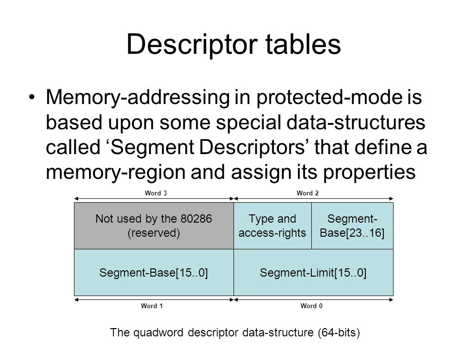 Descriptor tables Memory-addressing in protected-mode is based upon some special data-structures called ‘Segment Descriptors’ that define a memory-region and assign its properties Not used by the (reserved) Type and access-rights Segment-Base[15..0]Segment-Limit[15..0] Segment- Base[23..16] The quadword descriptor data-structure (64-bits) Word 0Word 1 Word 2Word 3