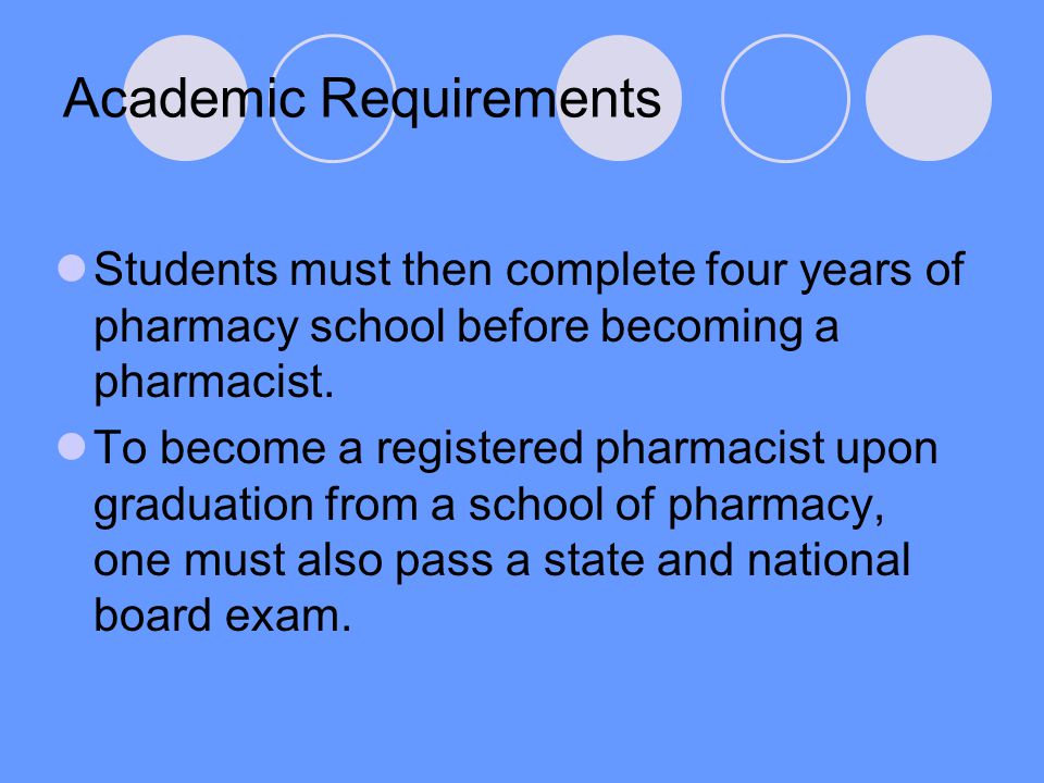 Academic Requirements Students must then complete four years of pharmacy school before becoming a pharmacist.
