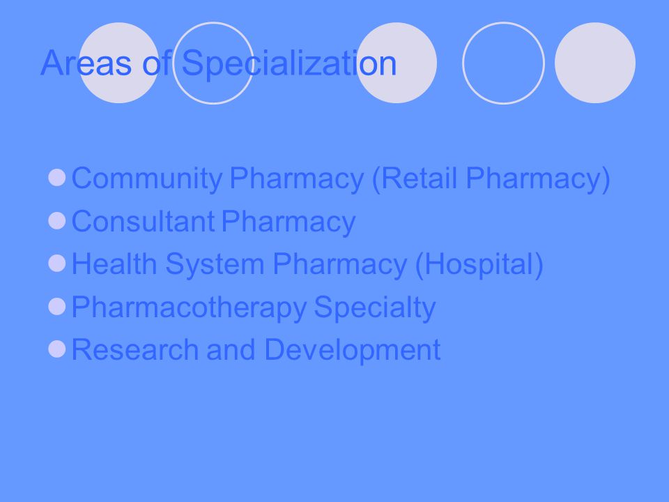 Areas of Specialization Community Pharmacy (Retail Pharmacy) Consultant Pharmacy Health System Pharmacy (Hospital) Pharmacotherapy Specialty Research and Development