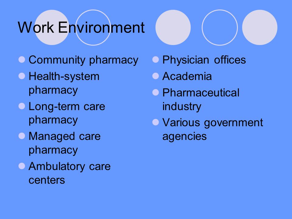 Work Environment Community pharmacy Health-system pharmacy Long-term care pharmacy Managed care pharmacy Ambulatory care centers Physician offices Academia Pharmaceutical industry Various government agencies