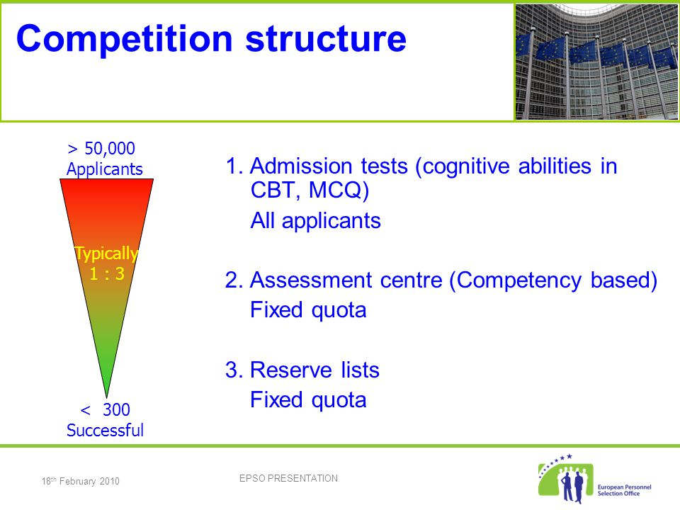 18 th February 2010 EPSO PRESENTATION Competition structure 1.