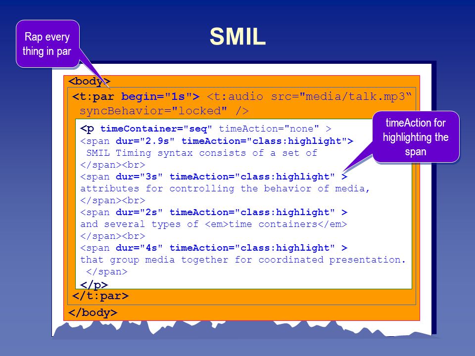 SMIL <t:audio src= media/talk.mp3 syncBehavior= locked /> SMIL Timing syntax consists of a set of attributes for controlling the behavior of media, and several types of time containers that group media together for coordinated presentation.