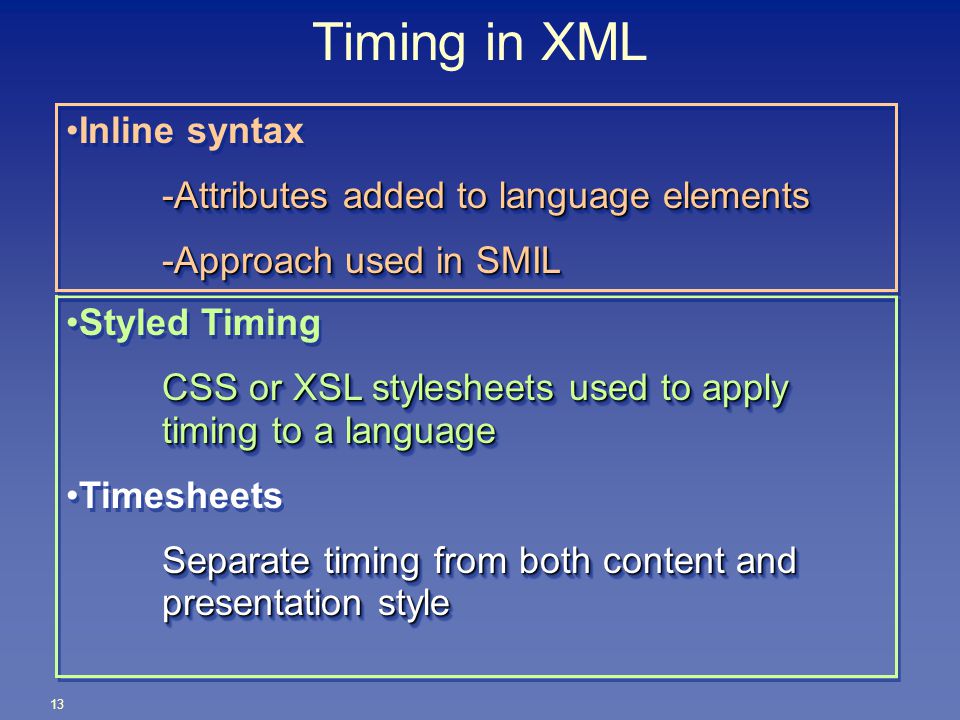 Timing in XML Styled Timing CSS or XSL stylesheets used to apply timing to a language Timesheets Separate timing from both content and presentation style Styled Timing CSS or XSL stylesheets used to apply timing to a language Timesheets Separate timing from both content and presentation style Inline syntax -Attributes added to language elements -Approach used in SMIL Inline syntax -Attributes added to language elements -Approach used in SMIL 13