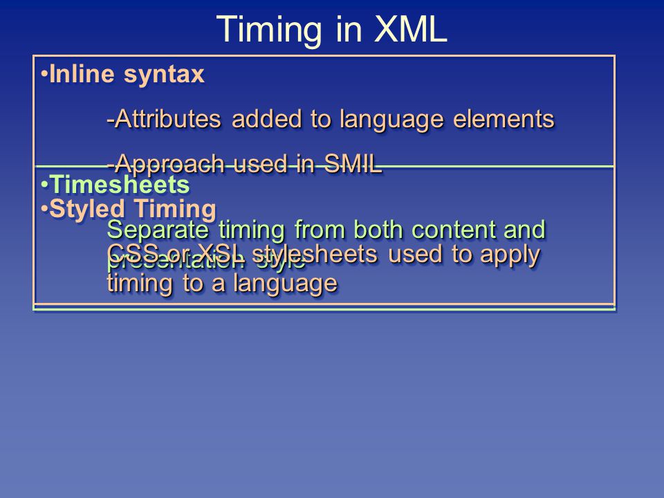 Timing in XML Timesheets Separate timing from both content and presentation style Timesheets Separate timing from both content and presentation style Inline syntax -Attributes added to language elements -Approach used in SMIL Styled Timing CSS or XSL stylesheets used to apply timing to a language Inline syntax -Attributes added to language elements -Approach used in SMIL Styled Timing CSS or XSL stylesheets used to apply timing to a language