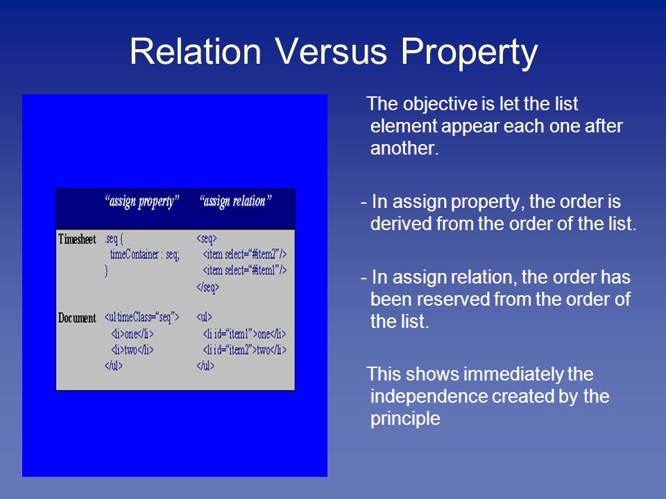 Relation Versus Property The objective is let the list element appear each one after another.