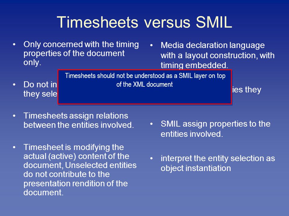 Timesheets versus SMIL Only concerned with the timing properties of the document only.