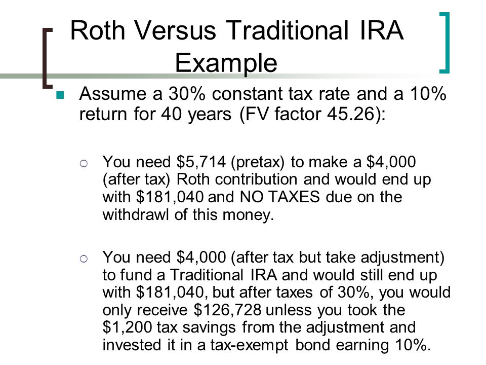 Roth Versus Traditional IRA Example Assume a 30% constant tax rate and a 10% return for 40 years (FV factor 45.26):  You need $5,714 (pretax) to make a $4,000 (after tax) Roth contribution and would end up with $181,040 and NO TAXES due on the withdrawl of this money.
