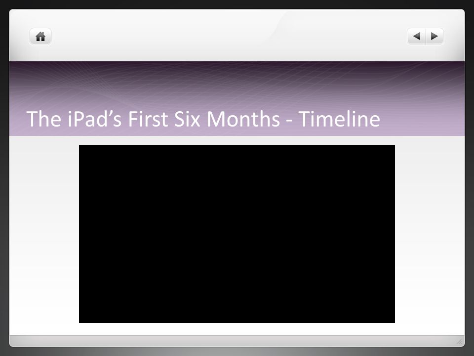 The iPad’s First Six Months - Timeline