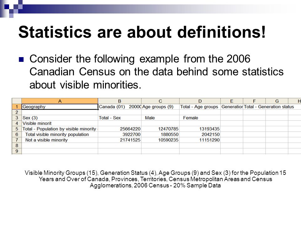 Statistics are about definitions.
