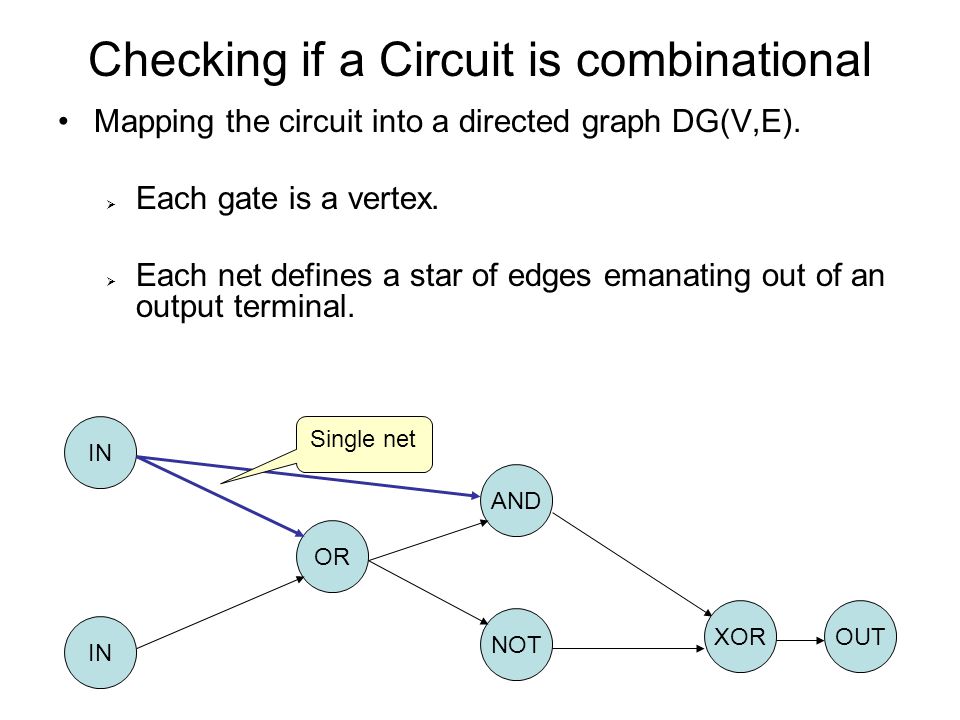 Checking if a Circuit is combinational Mapping the circuit into a directed graph DG(V,E).