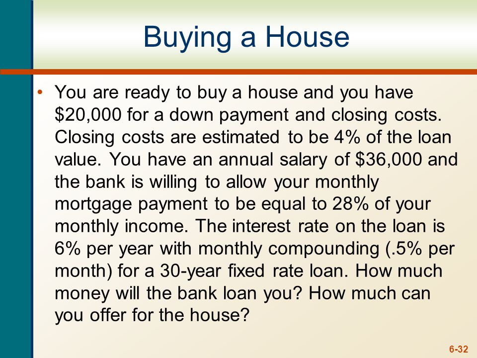 6-32 Buying a House You are ready to buy a house and you have $20,000 for a down payment and closing costs.