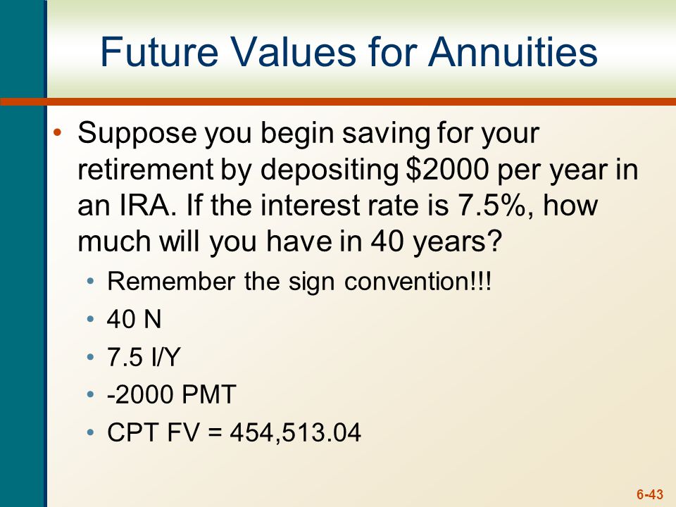 6-43 Future Values for Annuities Suppose you begin saving for your retirement by depositing $2000 per year in an IRA.
