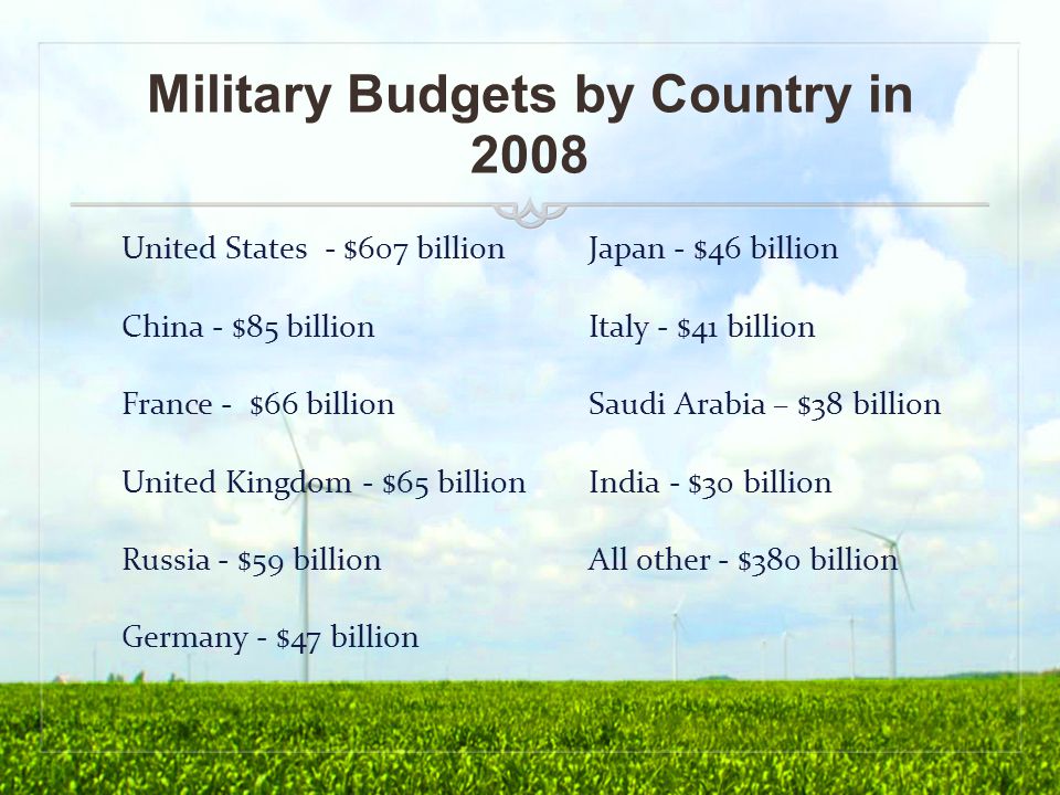 Military Budgets by Country in 2008 United States - $607 billion China - $85 billion France - $66 billion United Kingdom - $65 billion Russia - $59 billion Germany - $47 billion Japan - $46 billion Italy - $41 billion Saudi Arabia – $38 billion India - $30 billion All other - $380 billion