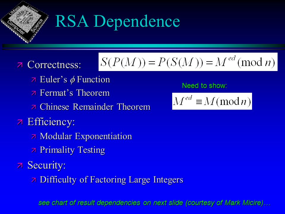 RSA Dependence ä Correctness:  Euler’s  Function ä Fermat’s Theorem ä Chinese Remainder Theorem ä Efficiency: ä Modular Exponentiation ä Primality Testing ä Security: ä Difficulty of Factoring Large Integers see chart of result dependencies on next slide (courtesy of Mark Micire)… Need to show: