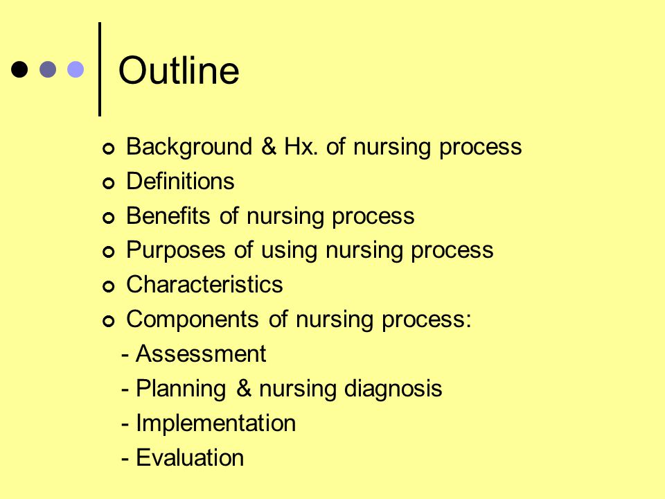 essay outline helper essay outline helper