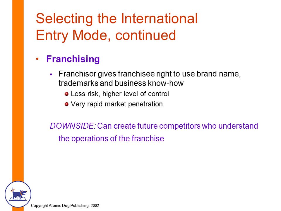 Copyright Atomic Dog Publishing, 2002 Selecting the International Entry Mode, continued Franchising  Franchisor gives franchisee right to use brand name, trademarks and business know-how Less risk, higher level of control Very rapid market penetration DOWNSIDE: Can create future competitors who understand the operations of the franchise
