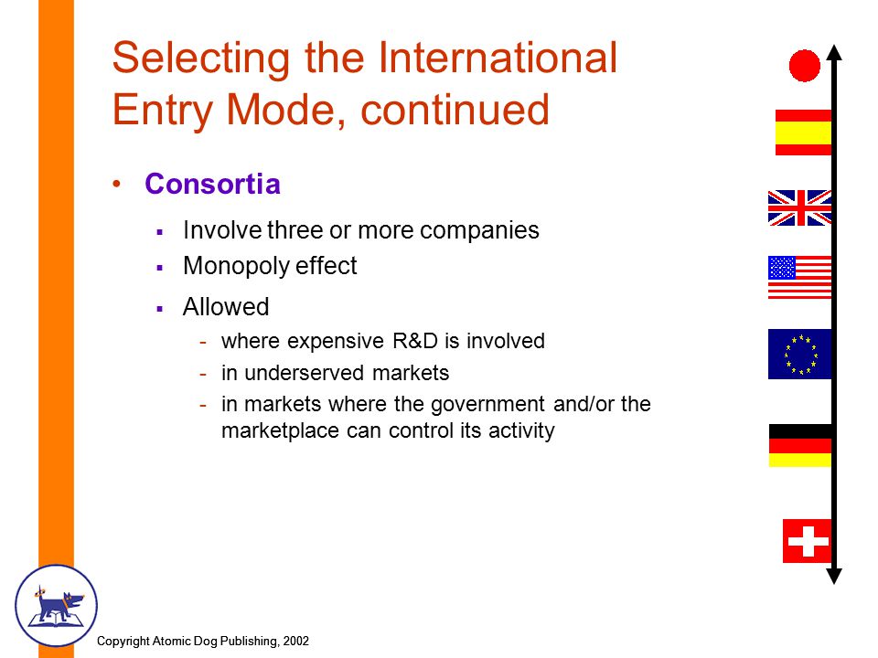 Copyright Atomic Dog Publishing, 2002 Selecting the International Entry Mode, continued Consortia  Involve three or more companies  Monopoly effect  Allowed -where expensive R&D is involved -in underserved markets -in markets where the government and/or the marketplace can control its activity
