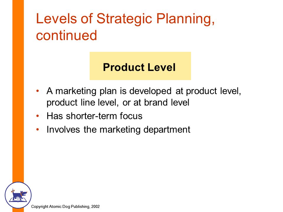 Copyright Atomic Dog Publishing, 2002 Levels of Strategic Planning, continued A marketing plan is developed at product level, product line level, or at brand level Has shorter-term focus Involves the marketing department Product Level