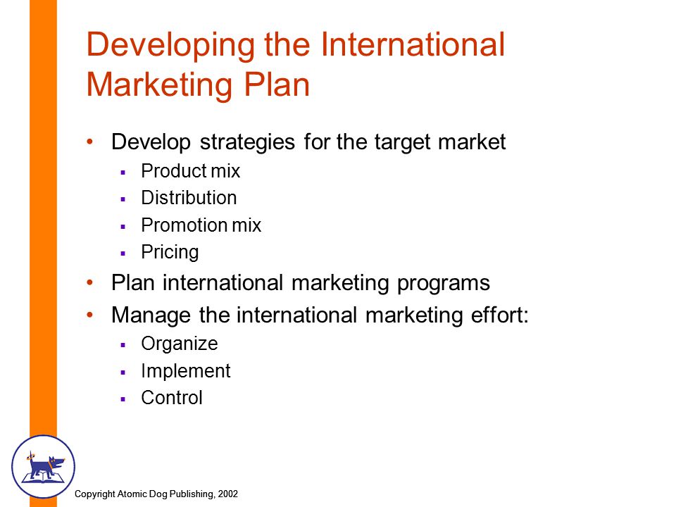 Copyright Atomic Dog Publishing, 2002 Developing the International Marketing Plan Develop strategies for the target market  Product mix  Distribution  Promotion mix  Pricing Plan international marketing programs Manage the international marketing effort:  Organize  Implement  Control
