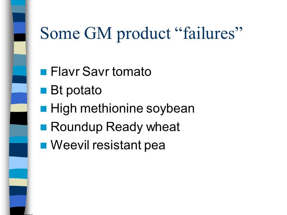 Some GM product failures Flavr Savr tomato Bt potato High methionine soybean Roundup Ready wheat Weevil resistant pea