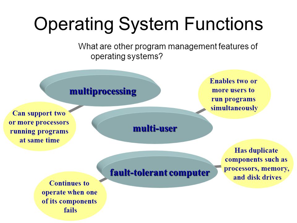 Has duplicate components such as processors, memory, and disk drives Enables two or more users to run programs simultaneously Continues to operate when one of its components fails Operating System Functions What are other program management features of operating systems.