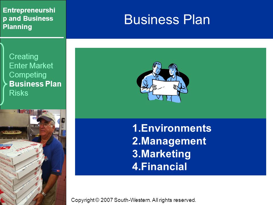 Entrepreneurshi p and Business Planning Portion of Graphic from pg 192 will go here Copyright © 2007 South-Western.