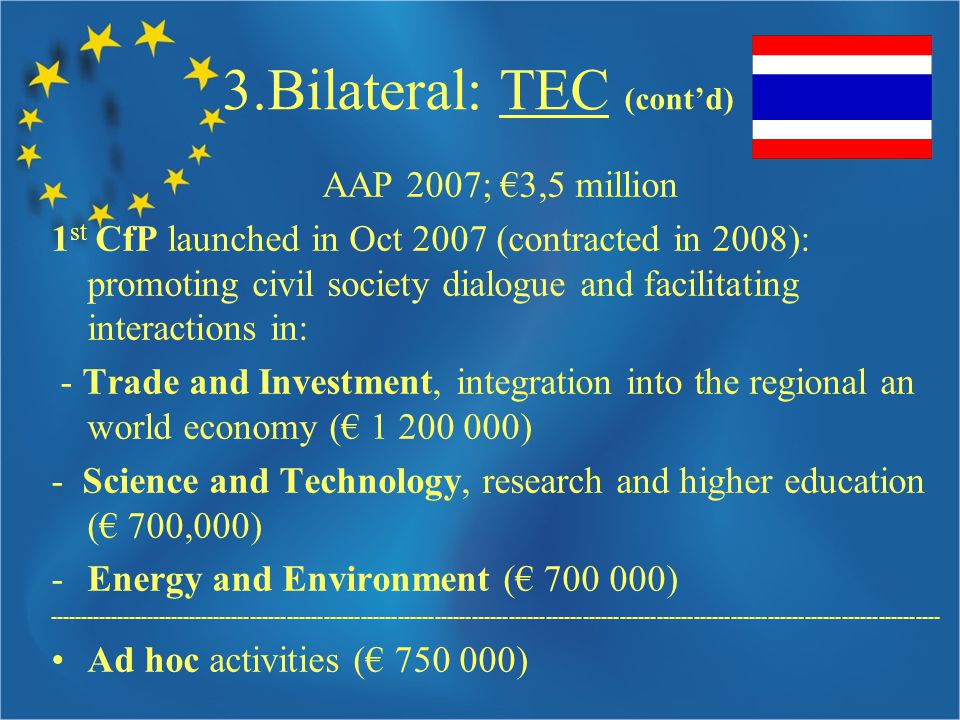 3.Bilateral: TEC (cont’d) AAP 2007; €3,5 million 1 st CfP launched in Oct 2007 (contracted in 2008): promoting civil society dialogue and facilitating interactions in: - Trade and Investment, integration into the regional an world economy (€ ) - Science and Technology, research and higher education (€ 700,000) -Energy and Environment (€ ) Ad hoc activities (€ )