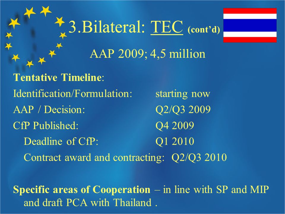 3.Bilateral: TEC (cont’d) AAP 2009; 4,5 million Tentative Timeline: Identification/Formulation: starting now AAP / Decision: Q2/Q CfP Published: Q Deadline of CfP: Q Contract award and contracting: Q2/Q Specific areas of Cooperation – in line with SP and MIP and draft PCA with Thailand.