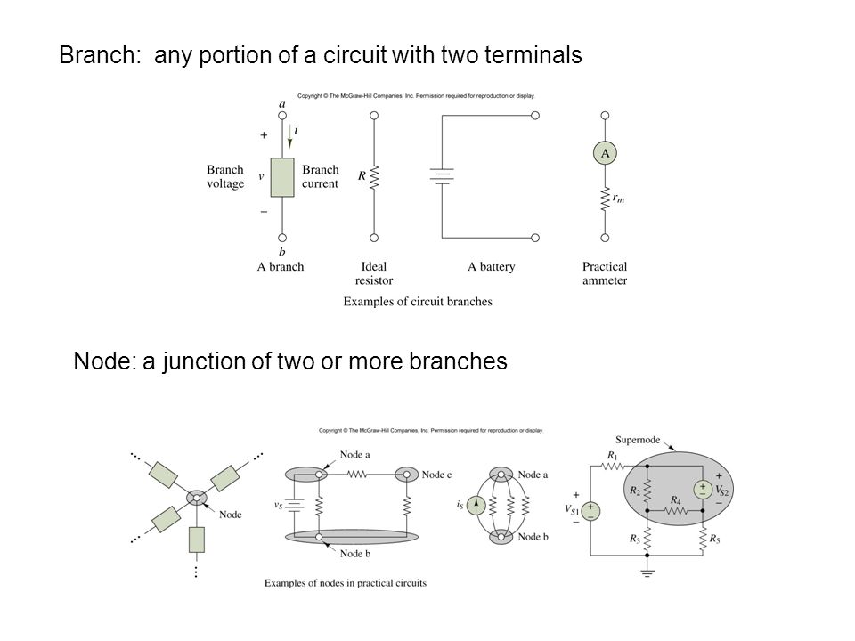 Branch: any portion of a circuit with two terminals Node: a junction of two or more branches
