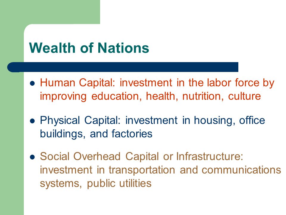 Wealth of Nations Human Capital: investment in the labor force by improving education, health, nutrition, culture Physical Capital: investment in housing, office buildings, and factories Social Overhead Capital or Infrastructure: investment in transportation and communications systems, public utilities